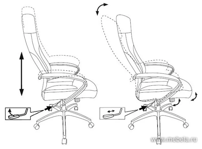 кресло CH-608 Fabric