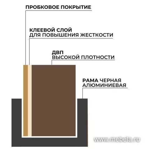 Доска ДР-1504384