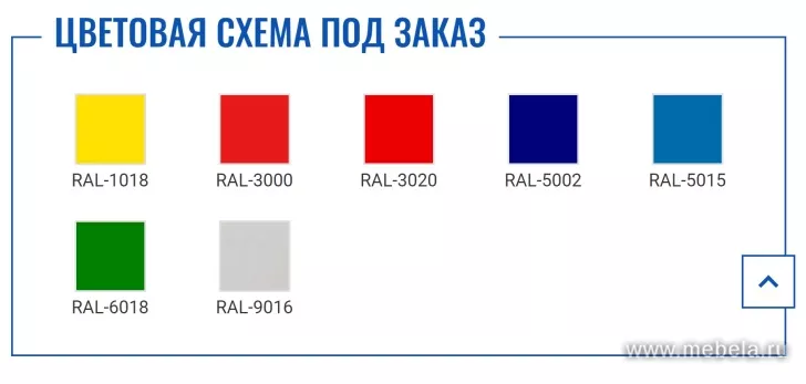 Картотека ПРАКТИК AFC-02