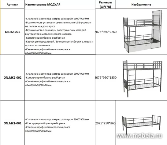 Мебель Овернайт