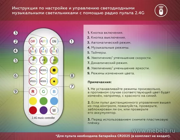 Светильник светодиодный FL8027