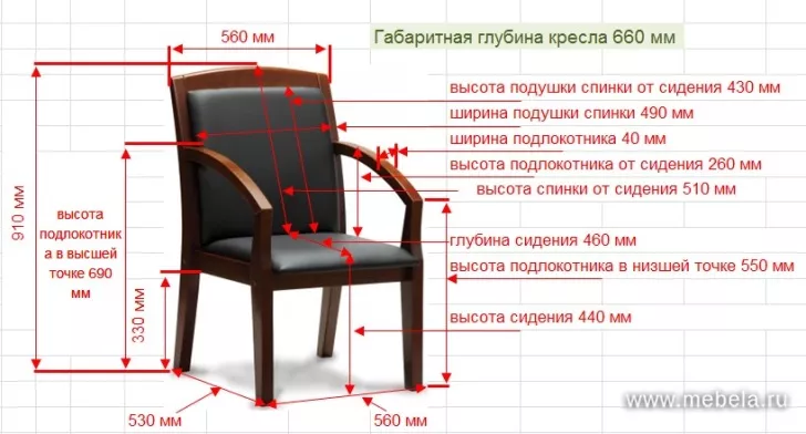 кресло Цюрих DL