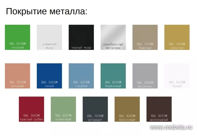 секции Вояж БП