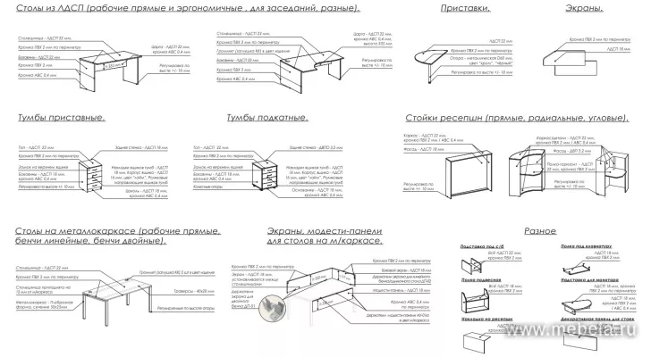 офисная мебель Арго