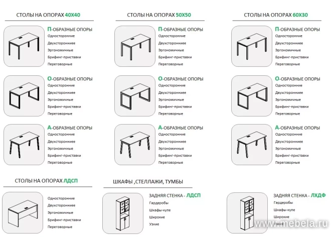 столы Дрим Дуб